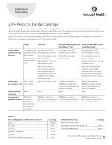 INDIVIDUAL AND FAMILY 2014 Pediatric Dental Coverage Dental coverage is automatically included for children up to age 19 when you enroll in an Individual and Family medical plan directly through Group Health Cooperative 
