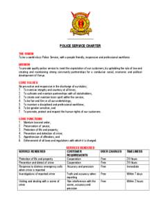 Microsoft Word - POLICE STATION SERVICE CHARTER.doc