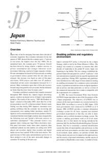 .jp 118 Digital Review of Asia Pacific[removed] “.jp” Japan  Japan