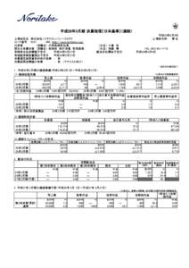 平成25年3月期 決算短信〔日本基準〕（連結） 平成26年3月期 決算短信〔日本基準〕（連結） 上場会社名 株式会社ノリタケカンパニーリミテド 株式会社ノリタケカ