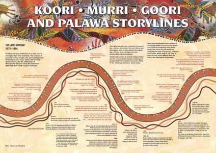 KOORI • MURRI • GOORI AND PALAWA STORYLINES ‘WE ARE STRONG’ 1971–1994 Positive changes enable Kooris to take part in managing their own countries. The concept of