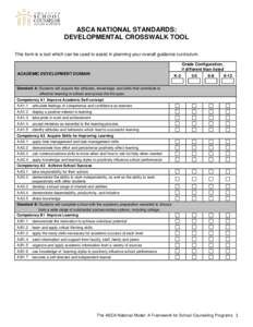 ASCA NATIONAL STANDARDS: DEVELOPMENTAL CROSSWALK TOOL This form is a tool which can be used to assist in planning your overall guidance curriculum.