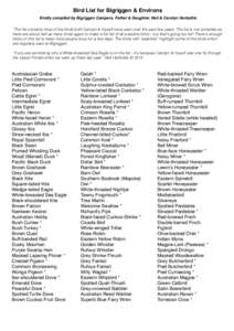 Bird List for Bigriggen & Environs Kindly compiled by Bigriggen Campers, Father & Daughter, Neil & Carolyn Harbottle “The list contains most of the birds both Carolyn & myself have seen over the past few years. The lis