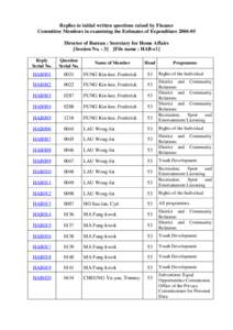 Replies to initial written questions raised by Finance Committee Members in examining the Estimates of Expenditure[removed]Director of Bureau : Secretary for Home Affairs [Session No. : 3] [File name : HAB-e1] Reply Seri