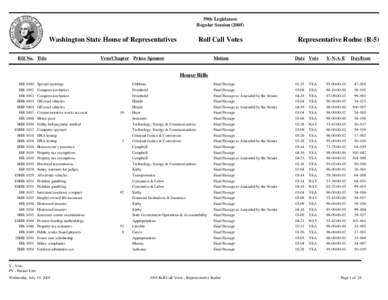59th Legislature Regular Session[removed]Washington State House of Representatives Bill No. Title