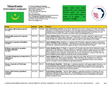 Mauritania INVESTMENT SUMMARY U.S. African Development Foundation Country Program Coordinator: Mr. Sadio Diarra BMCI/AFARCO building, 6th floor