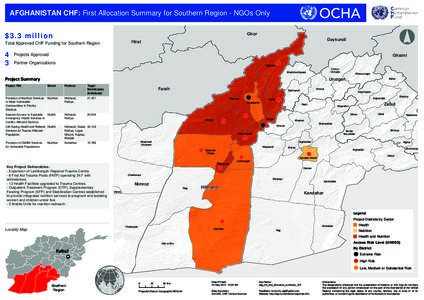 AFGHANISTAN CHF: First Allocation Summary for Southern Region - NGOs Only Ghor $3.3 million 4 3
