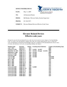 Microsoft Word - Effective code years web .doc