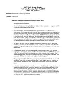 SMP Work Group Minutes 1:00 pm, Tuesday, April 24, 2012 Delta NRCS office Attendees: Please see attached sign-in sheet. Facilitator: Terry Stroh