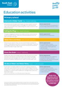 Education activities Primary school Interactive Water Cycle Prep – Grade[removed]mins) Get interactive with the water cycle through costumes, song and movement. This fun activity will develop students’ knowledge of the