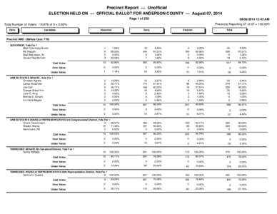 Precinct Report — Unofficial ELECTION HELD ON — OFFICIAL BALLOT FOR ANDERSON COUNTY — August 07, 2014 Page 1 of[removed]12:43 AM