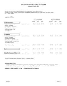 The University of North Carolina at Chapel Hill Summer School[removed]Rates are per credit hour, or any partial thereof, with no maximum, unless otherwise noted. (Example: If you are a North Carolina resident, undergradua