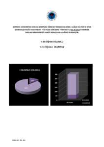 BATMAN ÜNİVERSİTESİ MERKEZ KAMPÜSÜ ÖĞRENCİ YEMEKHANESİNDE, SAĞLIK KÜLTÜR VE SPOR DAİRE BAŞKANLIĞI TARAFINDAN ‘ YÜZ YÜZE GÖRÜŞME ’ YÖNTEMİ İLE[removed]TARİHİNDE YAPILAN MEMNUNİYET ANKETİ