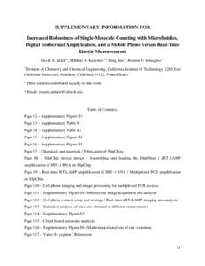 SUPPLEMENTARY INFORMATION FOR Increased Robustness of Single-Molecule Counting with Microfluidics, Digital Isothermal Amplification, and a Mobile Phone versus Real-Time Kinetic Measurements David A. Selck†a, Mikhail A.