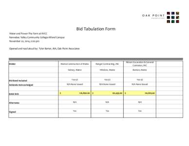 Bid Tabulation Form Water and Power-The Farm at KVCC Kennebec Valley Community College-Alfond Campus November 20, 2014, 2:00 pm Opened and read aloud by: Tyler Barter, AIA, Oak Point Associates