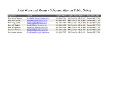 Joint Ways and Means - Subcommittee on Public Safety Legislator Sen. Jackie Winters Rep. Mary Nolan Rep. Greg Smith Rep. Jeff Barker