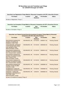 :,6HFXULWLHV/DZDQG)UDQFKLVH/DZ)LOLQJV IRUWKURXJK Securities Law Registration Filings Made by Wisconsin Companies with DFI’s Securities Division Firm Name