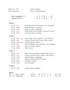 March 11, 1977  Boston Garden ECAC Semifinal