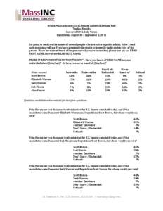 WBUR Massachusetts 2012 Senate General Election Poll Topline Results Survey of 500 Likely Voters
