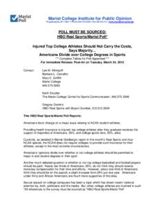 Marist College Institute for Public Opinion Poughkeepsie, NY 12601  Phone  Faxwww.maristpoll.marist.edu POLL MUST BE SOURCED: HBO Real Sports/Marist Poll* Injured Top College Athletes Sho
