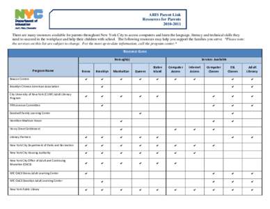 Microsoft Word - Resources for Parents_12.21.10