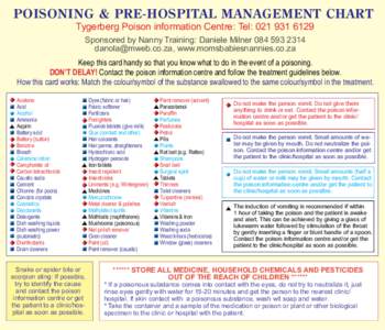 POISONING & PRE-HOSPITAL MANAGEMENT CHAR T Tygerberg Poison information Centre: Tel: Sponsored by Nanny Training: Daniele Milner , www.momsbabiesnannies.co.za Keep this card han