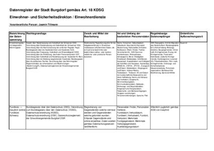 Datenregister der Stadt Burgdorf gemäss Art. 18 KDSG Einwohner- und Sicherheitsdirekton / Einwohnerdienste Verantwortliche Person: Jasmin Tillmann Bezeichnung Rechtsgrundlage der Datensammlung