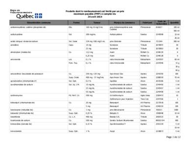 Produits dont le remboursement est limité par un prix maximum payable (PMP) à compter du 24 avril 2014 Dénomination commune acétaminophène/ codéine (phosphate de)