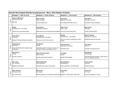 Seventh New England Woodturning Symposium - May 5, 2012 Rotation Schedule  Room 7 Room 6