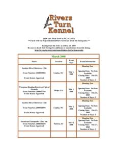 2008 AKC Hunt Tests in NC, SC &GA **Check with the Superintendent/Show Secretary listed for closing time.** Listing from the AKC as of Dec[removed]Be sure to check their listings for additions or cancellations from thi