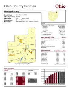 Ohio County Profiles Prepared by the Office of Policy, Research and Strategic Planning Geauga County Established: 2013 Population: