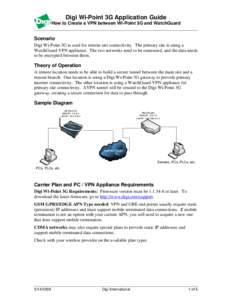 Digi Wi-Point 3G Application Guide How to Create a VPN between Wi-Point 3G and WatchGuard ________________________________________________________________________ Scenario Digi Wi-Point 3G is used for remote site connect