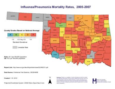 Influenza/Pneumonia Mortality Rates, [removed]WOODS ALFALFA  WOODWARD