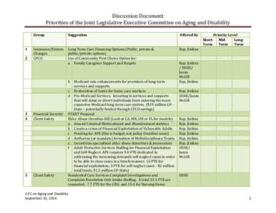 Discussion Document Priorities of the Joint Legislative Executive Committee on Aging and Disability 1 2