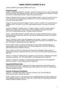 NHMRC GRANTS CURRENT IN 2013 Listed are NHMRC grants held by AMREP staff inProgram Grants Adams J, Gerondakis S, Bouillet P, Visvader J, Colman P, Strasser A, Cory S, Vaux D, Huang DC, Linderman G, Kluck RM. Apopt