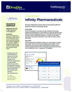 CASE STUDY:  Infinity Pharmaceuticals Operations Optimized PROBLEMS SOLVED