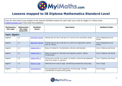 Calculus / Normal distribution / Polynomial / Trigonometric functions / Vector space / Matrix / Generalized trigonometry / Mathematics education in Australia / Algebra / Mathematics / Trigonometry