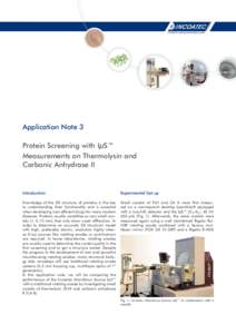 Application Note 3 Protein Screening with IµS™ Measurements on Thermolysin and Carbonic Anhydrase II  Introduction