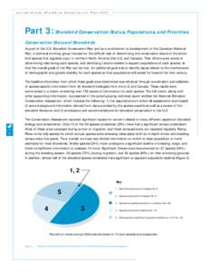 United States Shorebird Conservation Plan[removed]Part 3: Shorebird Conservation Status, Populations, and Priorities Conservation Status of Shorebirds As part of the U.S. Shorebird Conservation Plan and as a contribution t