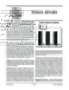 INDIAN AFFAIRS  The Congress has placed the major responsibility for Indian matters in the Department of the Interior. The Bureau of Indian Affairs manages Indian trust, social services, and self-determination programs. 