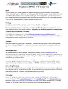 40 Legislative 40 Visits in 40 days (or less) Goal: To recruit support from NJ state legislators for proposed legislation to increase funding for arts, history and tourism to NJ State Fiscal Year 2005 levels over a 3-yea