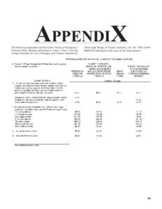APPENDIX The following Appendix was filed with a Notice of Emergency/ Proposed Rule Making pertaining to Enact a New Crossing Charge Schedule for Use of Bridges and Tunnels Operated by  Triborough Bridge & Tunnel Authori