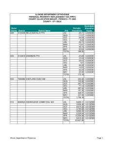 ILLINOIS DEPARTMENT OF REVENUE PERSONAL PROPERTY REPLACEMENT TAX (PPRT) COUNTY ALLOCATION MAILER - PERIOD 8 - FY 2005 COUNTY[removed]OGLE  Home