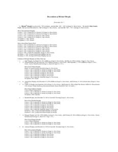 Descendants of Michael Murphy Generation No[removed]Michael1 Murphy was born Abt[removed]in Ireland., and died Bet[removed]in Kings Co. Nova Scotia .. He married Mary Eunice Pearl. She was born November 02, 1806 in King