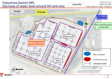 Fukushima Daiichi NPS  Decrease of water level around H4 tank area （Image） Revised Ver.