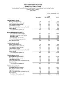 TOBACCO SETTLEMENT TRUST FUND FINANCIAL OUTLOOK STATEMENT Including Updated Transfers from Lawton Chiles Endowment Fund and Updated Interest Earnings Forecast FY[removed]through FY[removed] ($ MILLIONS) DATE: November 18,