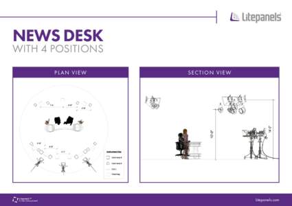 NEWS DESK  WITH 4 POSITIONS PL AN VIEW  Litepanels™