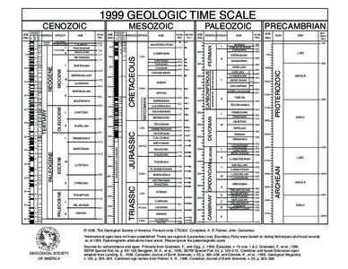 Geological history of Earth / Ordovician / Paleomagnetism / Cambrian / Geologic time scale / Arenig / Miocene / Precambrian / Paleozoic / Geology / Historical geology / Geochronology