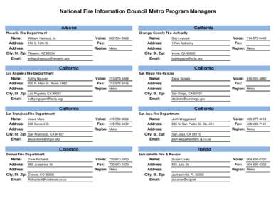 National Fire Information Council Metro Program Managers Arizona Phoenix Fire Department Name: William Hamouz, Jr. Address: 150 S. 12th St.