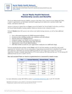 Social Media Health Network A Service of the Mayo Clinic Center for Social Media http://network.socialmedia.mayoclinic.org|[removed] @MayoSMHN ____________________________________________________________